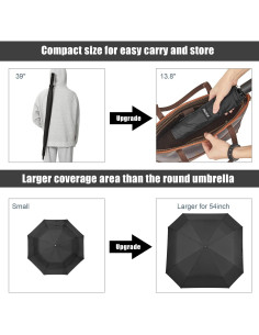 Paraguas de Golf G4Free 137 cm Automático Compacto Negro 2