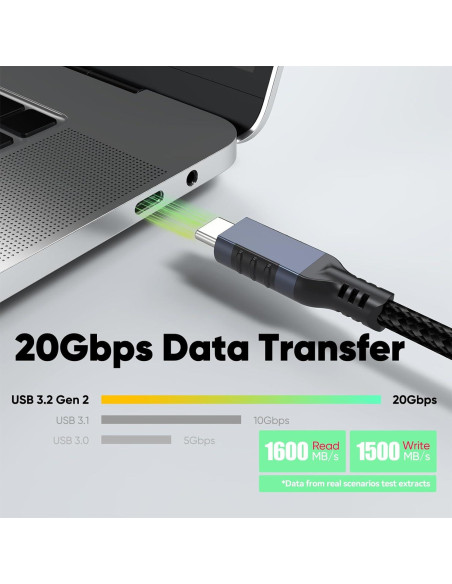 Cable Extensión USB C 1.83m CLAVOOP 20Gbps 240W 4K@60Hz Cable Extensión USB C 1.83m CLAVOOP 20Gbps 240W 4K@60Hz