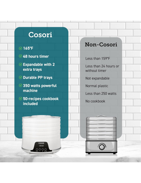 Deshidratadora COSORI 5 Bandejas 350W Control Táctil
