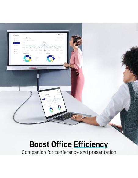 Cable USB C a HDMI 2.0M 4K 60Hz Acer OCB245