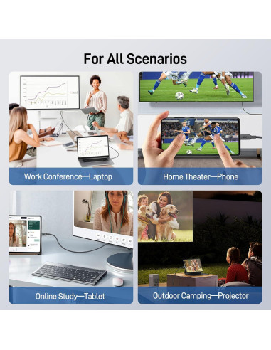 Cable USB C a HDMI 2.0M 4K 60Hz Acer OCB245