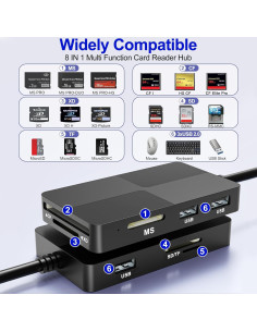 Lector de Tarjetas 8 en 1 SHOWAIST con 3 Puertos USB y OTG 2