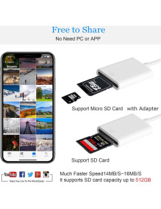 Lector de tarjeta SD a Lightning WORLDBOYU para iPhone/iPad 2