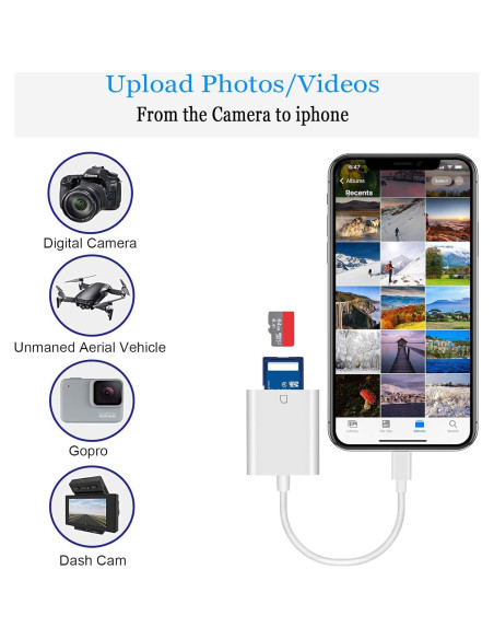 Lector de tarjeta SD a Lightning WORLDBOYU para iPhone/iPad