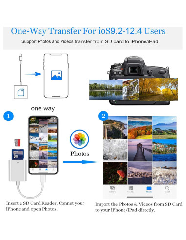 Lector de tarjeta SD a Lightning WORLDBOYU para iPhone/iPad