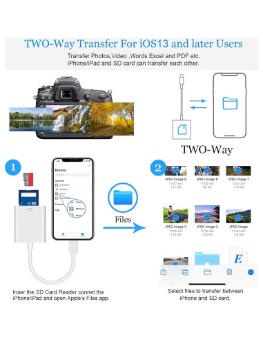 Lector de tarjeta SD a Lightning WORLDBOYU para iPhone/iPad