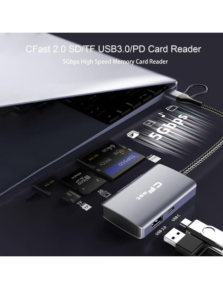 Lector de Tarjetas CFast 2.0 AiTURE 5 en 2 USB 3.2 5Gbps Lector de Tarjetas CFast 2.0 AiTURE 5 en 2 USB 3.2 5Gbps