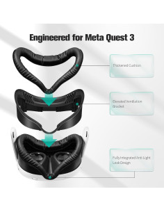Funda Facial PU para Meta Quest 3 - Comodidad y Anti-Fugas 2