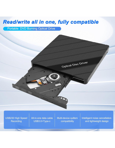 Unidad Externa CD/DVD XMSJSIY USB 3.0 Tipo-C 8 en 1 Portátil