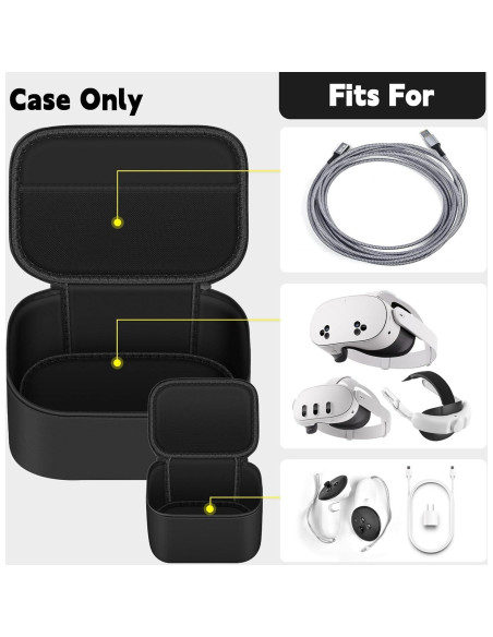 Funda de Almacenamiento para Auriculares VR Meta Quest 3/3S/2