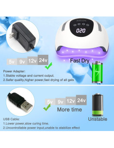 Lámpara de Uñas LED Wisdompark X9MAX 220W 57 Perlas UV 2