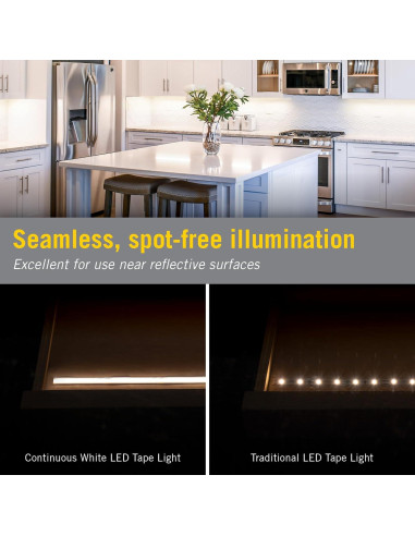 Cinta de Luz LED Armacost 2.5m 24V Blanco 3000K COB 2583lm