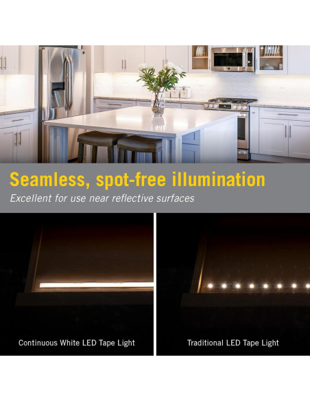 Cinta de Luz LED Armacost 2.5m 24V Blanco 3000K COB 2583lm