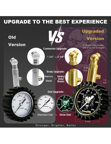 Manómetro de Presión de Neumáticos AetralYB 0-60 PSI 2"