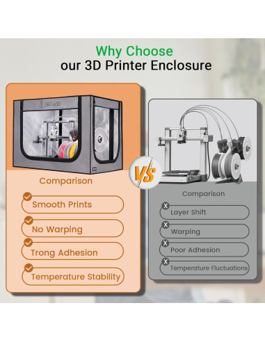 Cubierta para Impresora 3D UniTak3D Bambu Lab A1 82.5x58.5 cm Gris