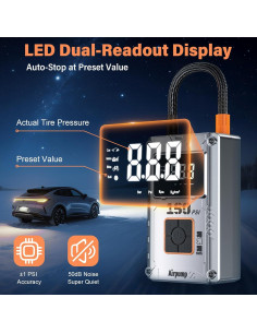 Compresor de Aire Portátil BlitzFill 150 PSI con Manómetro Digital 2