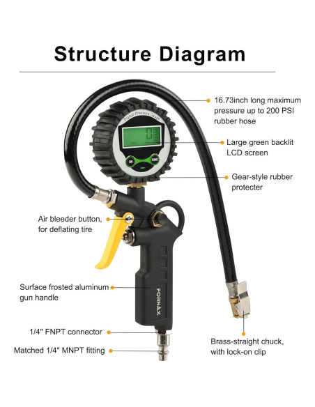 Inflador de Neumáticos Digital FORNAX con Manómetro 200 PSI