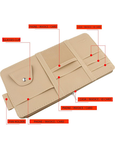 Organizador de Visera de Sol SADYFON Beige para Coche 30.99x16cm
