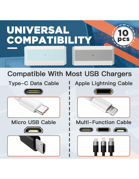 10 Pcs Cubiertas de Cargador USB Foycow a Prueba de Niños