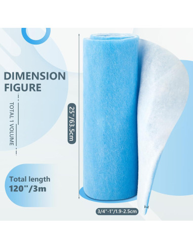 Buryeah Filtros de Ventilación 2 Rollos 25x120 Pulgadas