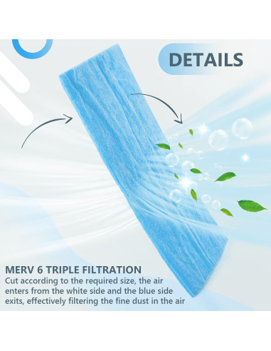 Buryeah Filtros de Ventilación 2 Rollos 25x120 Pulgadas