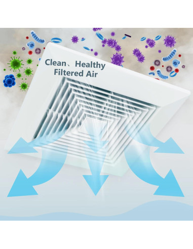 Buryeah Filtros de Ventilación 2 Rollos 25x120 Pulgadas