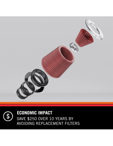 Filtro de aire K&N 62-1600BL Ovalado Lavable 4.45 cm