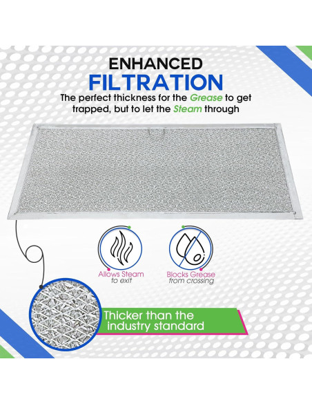 Filtro de Campana Downdraft Bagean 71002111 Paquete de 2