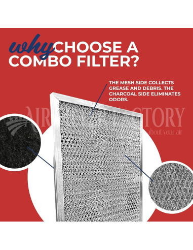 Filtro de Aire Campana Extractora Air Filter Factory LL62F