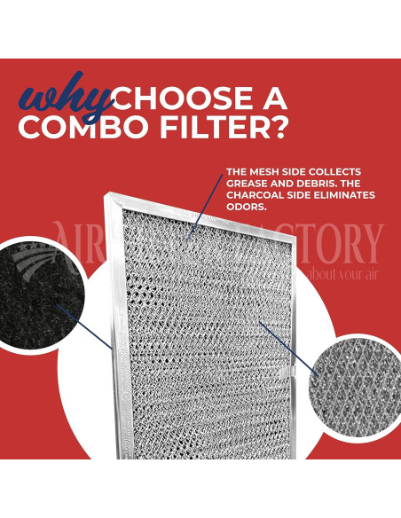 Filtro de Aire Campana Extractora Air Filter Factory LL62F