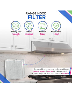 Filtro de Campana Bagean BPQTAF S99010316 Aluminio 2-Pack 2