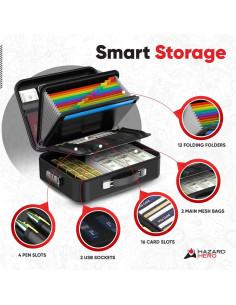 Bolsa de Documentos a Prueba de Fuego HAZARD HERO 12 Capas 2