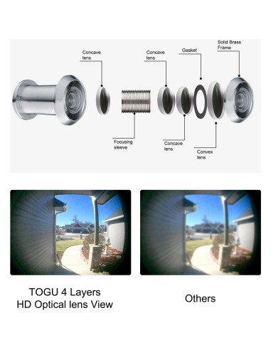 Mirador de Puerta TOGU TG3522YG Cromo Satinado 220 Grados