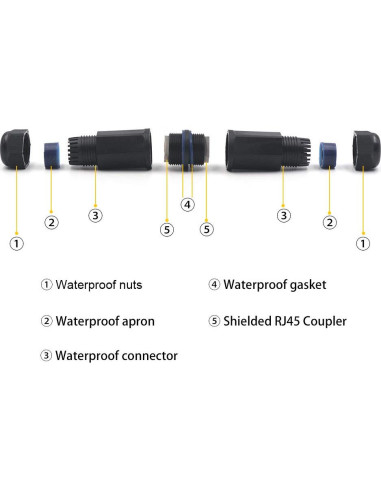 Acoplador RJ45 Impermeable VCE IP68 CAT6 Femenino 2-Pack