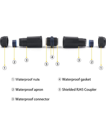 Acoplador RJ45 Impermeable VCE IP68 CAT6 Femenino 2-Pack