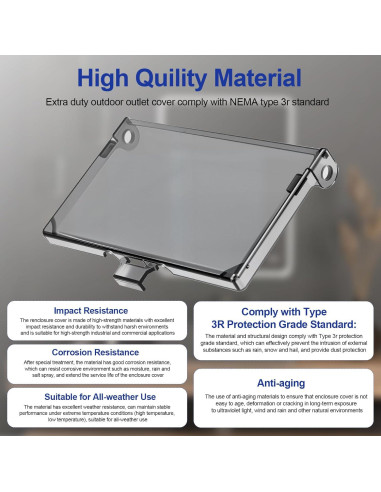 Cubierta de Caja Eléctrica Horizontal DBHC-1 Tipo 3R - 2 Pcs