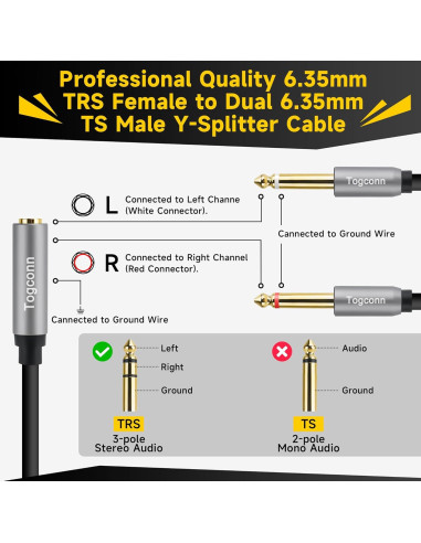 Paquete de 2 Cables Y Divisor TRS Estéreo 6.35mm Togconn