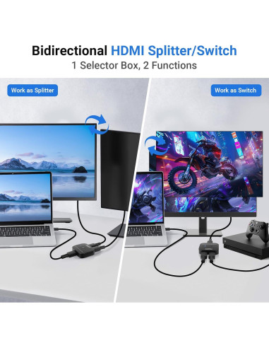 Conmutador HDMI Bidireccional 4K Suceem 2 en 1 Salida