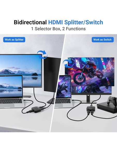 Conmutador HDMI Bidireccional 4K Suceem 2 en 1 Salida
