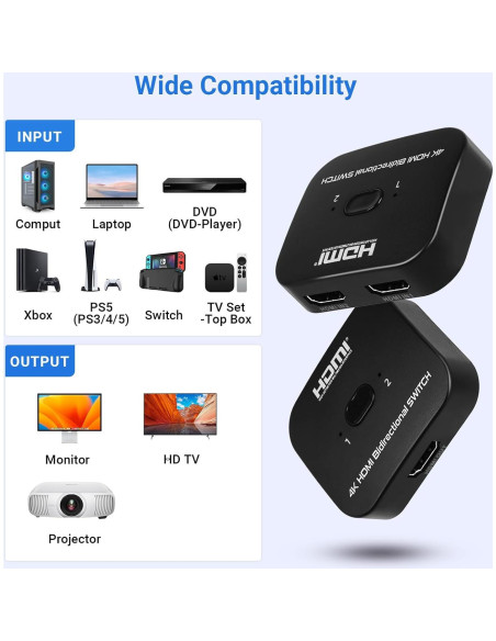 Conmutador HDMI Bidireccional 4K Suceem 2 en 1 Salida