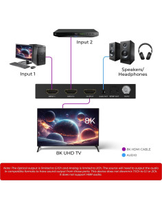 Interruptor HDMI 2.1 OREI BK-21AC 8K 60Hz 4K 120Hz HDR10+ 2