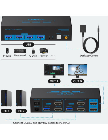 Interruptor KVM HDMI 2 Monitores 2 PC 4K 60Hz USB 3.0 CMSTEDCD