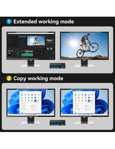 Interruptor KVM HDMI 2 Monitores 2 PC 4K 60Hz USB 3.0 CMSTEDCD