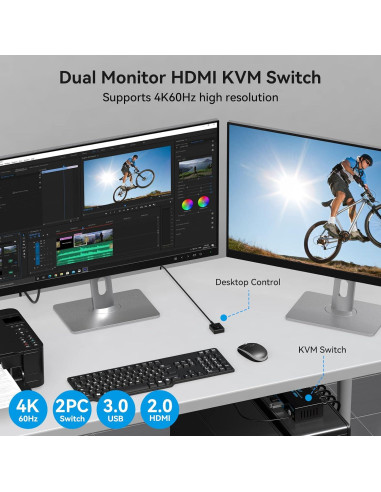 Interruptor KVM HDMI 2 Monitores 2 PC 4K 60Hz USB 3.0 CMSTEDCD