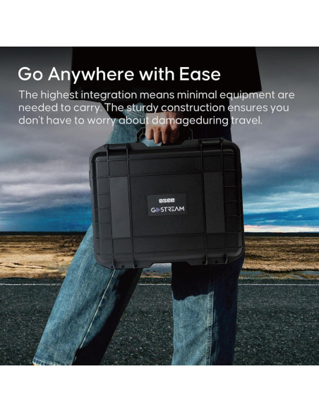 Conmutador de Video Osee GoStream Duet 4 Entradas HDMI/SDI