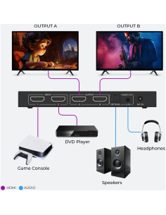 Matriz HDMI 2x2 OREI HD-202 UltraHD 4K 60Hz Control Remoto 2