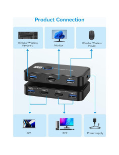 Interruptor KVM HDMI Giimake para 2 Computadoras 4K 60Hz 2