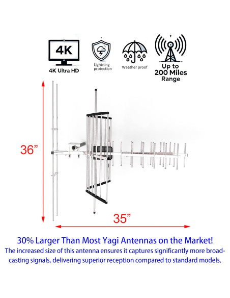 Antena de TV Exterior PIBIDI UHD-8903 4K 1080P VHF UHF 200 km