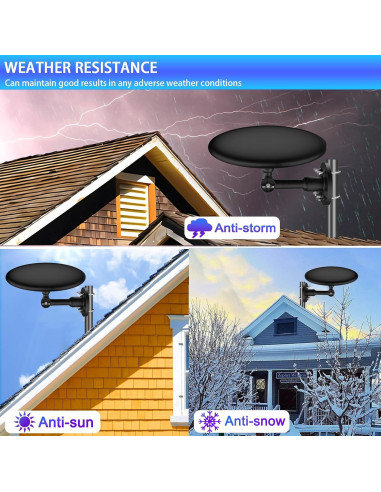 Antena de TV Exterior Omnidireccional GZMJRD 200 millas HD