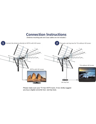 Antena de TV Exterior PIBIDI UHD-8903 4K 1080P VHF UHF 200 km